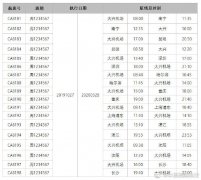空運價格-國航公布大興機場國內航線 多家航司規劃運力