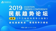 海運費用-國際航協:機場旅客服務趨勢展望