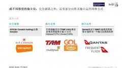 歐洲國際空運(yùn)-中國航司常旅客計(jì)劃演進(jìn)策略探討