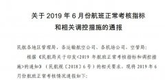多家航司與機場正常率不達標(biāo)被給予通報批評-海運價格