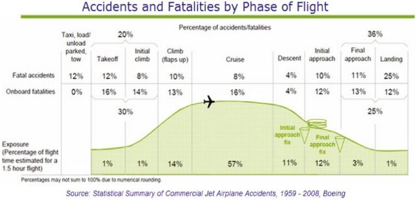 視頻：俄迫降客機撞鳥瞬間 戰(zhàn)斗民族的“薩利機長”-海運價格