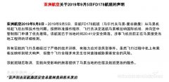 亞航回應(yīng):FD178航班因技術(shù)性問題返航 涉事飛機正在接受檢測-沙特的國際快遞