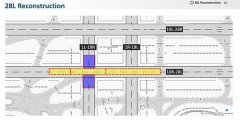 舊金山國際機場關鍵跑道關閉 影響近500航班-空運訂艙