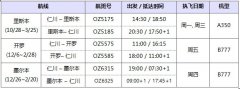 韓亞航空開(kāi)通里斯本不定期航班(附圖)十大空運(yùn)公司