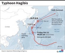 強臺風“海貝思”逼近東日本 逾1100航班取消(附圖)-迪拜空運