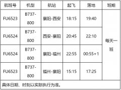 歐洲國(guó)際空運(yùn)-福州航空新開(kāi)襄陽(yáng)=西安、襄陽(yáng)=福州航線(附圖)