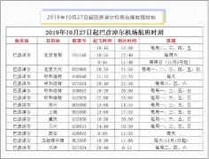 歐洲航運代理-10月27日起，巴彥淖爾機場開始執(zhí)行新的航班時刻（附圖）
