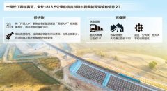 國際快遞拼箱價格-“北煤南運”大動脈開通 浩吉鐵路規劃年運輸能力達2億噸