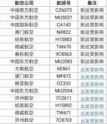 海運費查詢-韓國高考日限制飛機起降,16架次往返中國航班受影響(附圖)