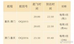 紐約國際空運-重慶—澳門直飛航線正式首航(附圖)