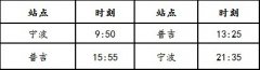 卡塔爾的空運價格-青島航空新開寧波=普吉航線 每周246執飛(附圖)