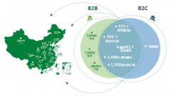 約旦的國際快遞-九曳供應(yīng)鏈完成C+輪融資 國內(nèi)最大冷鏈物流平臺誕生