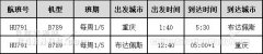 非洲國際國際快遞-海南航空將于12月27日開通重慶至布達(dá)佩斯直飛航線（附圖）