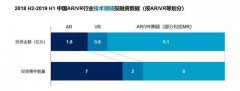 廣東貨運(yùn)公司-下一個(gè)十年,AR眼鏡取代不了智能手機(jī)