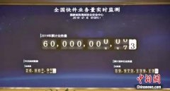 空運價格-國家郵政局:2019中國快遞業務量突破600億件