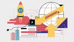 廈門國際快遞-2019年中國電動汽車產量或達200萬輛 電動物流車或成熱點