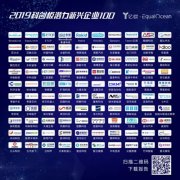 深圳貨運貨代公司-徑衛(wèi)視覺入選“2019科創(chuàng)板潛力新興企業(yè)100”榜單,聚焦智能