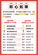 澳洲國際空運-網購剁手哪家強?重慶“最牛小區”年收百萬件快遞 位列全國第