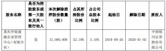 南美國際國際快遞-華夏航空:股東重慶華夏通融解除質押3100萬股