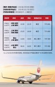 香港空運-日航與上海航空共享代碼(附圖)