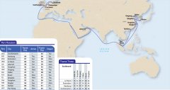 國際物流查詢-美國總統輪船調整NCE航線