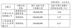 南美國際國際快遞-長飛光纖關于簽署與中國華信及上海諾基亞貝爾的銷售及采