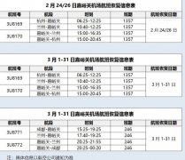 香港國(guó)際空運(yùn)-盤點(diǎn):復(fù)航進(jìn)行時(shí)!這些航線也復(fù)工啦!