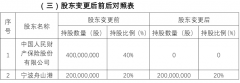 空運價格查詢-人保擬出清東海航運保險全部股權,寧波企業接盤