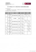 <b>紐約國際空運-受疫情影響,吉祥航空減班并取消3-4月部分日本航班</b>