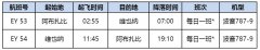 廣州貨運公司-阿提哈德航空開通維也納航線 波音787-9夢幻客機執飛（附圖）