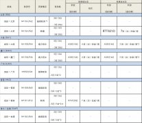 伊朗的國(guó)際快遞-受新型冠狀病毒影響,全日空暫時(shí)取消或變更部分國(guó)際航線航