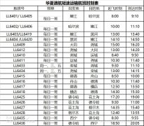 海運費華夏通航多條航線陸續復航 助力各地復工復學及旅游復蘇（附圖）