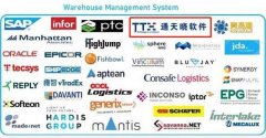 空運貨物跟蹤通天曉軟件榮登2020LogIQ全球WMS市場象限報告