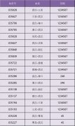 上海海運費海航集團旗下首都航空有序恢復(fù)武漢航班（附圖）