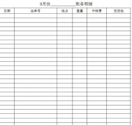 廣州國(guó)際快遞-中國(guó)物流技術(shù)現(xiàn)狀及未來發(fā)展趨勢(shì)(一)