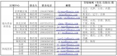 國際快遞訂艙-海航福州直飛洛杉磯、芝加哥“客改貨”定期包機航班順利首飛