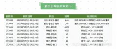 桂林航空開通攀枝花至鄭州、廈門、濟南航線（附圖）