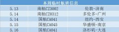 最新已確認！本周將有這些留學生臨時航班