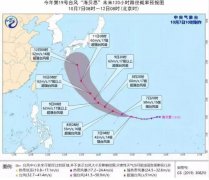 “海貝思”加強為強臺風級未來4天對中國海區無影響-非洲國際快遞